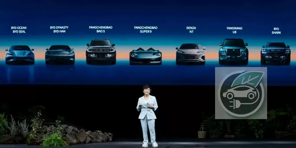 BYD ya está conquistando Europa